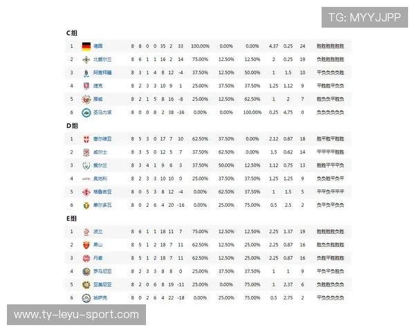 世界杯亚洲区预选赛最新积分，世界杯亚洲区预选赛最新积分榜